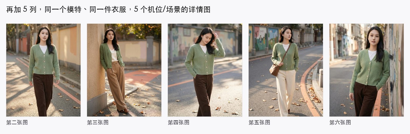 同一款的多机位变体