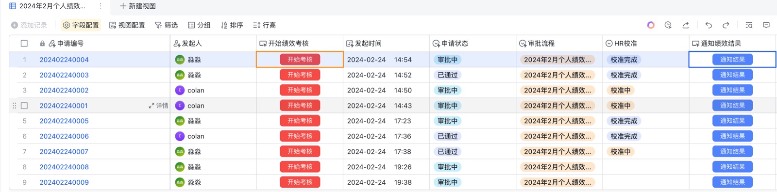 HRBP 数据汇总校准