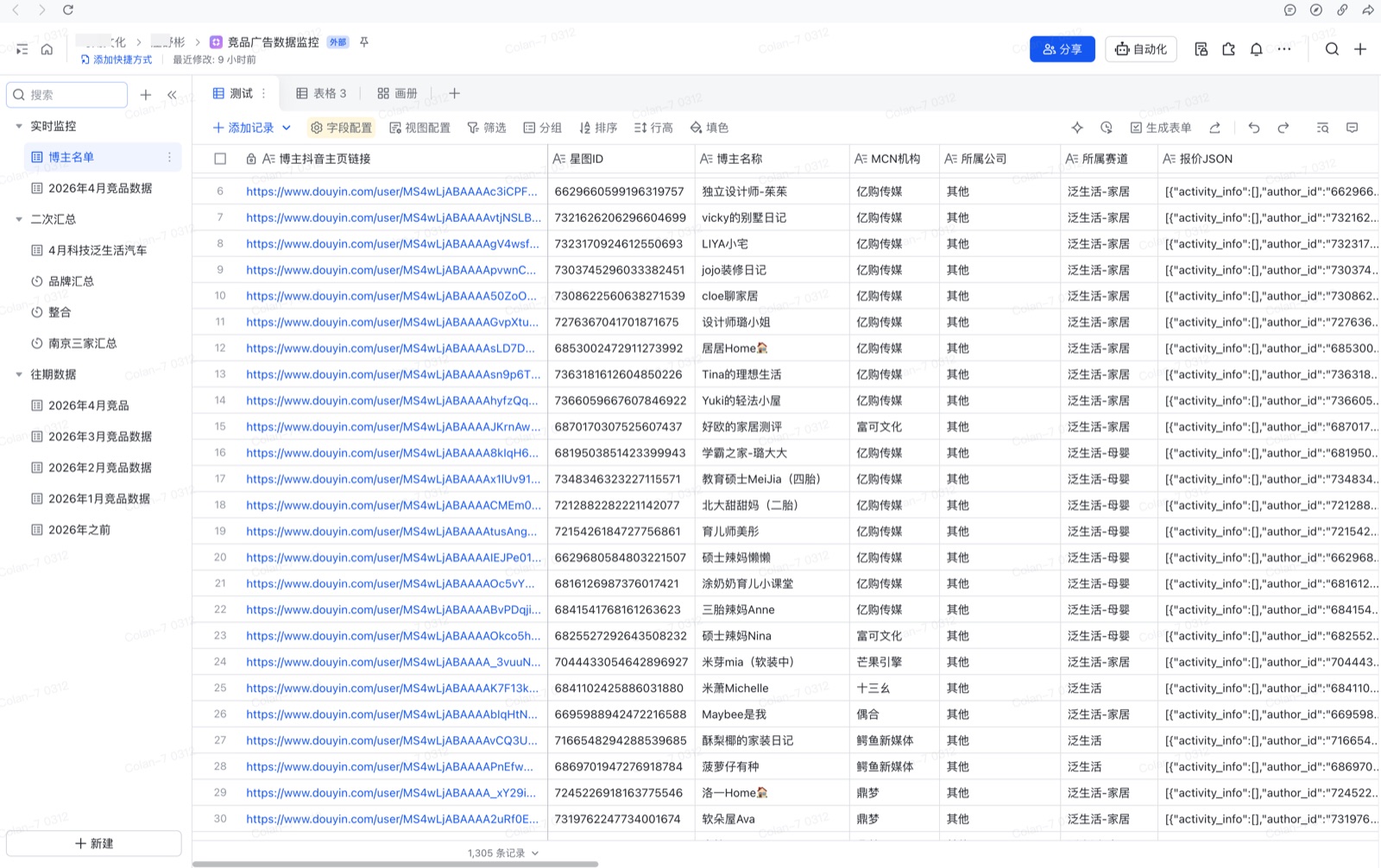 竞品广告数据列表界面