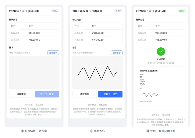 签字确认